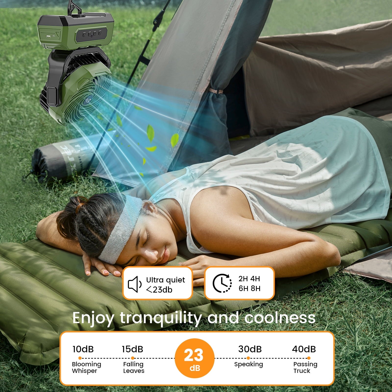 3-in-1 Camping Fan,Portable Fans Rechargeable , 20000mAh  Battery Powered Fanwith Light & Remote for Indoor, Outdoor, Tent, Travel, BBQ, Fishing, Jobsite - Green