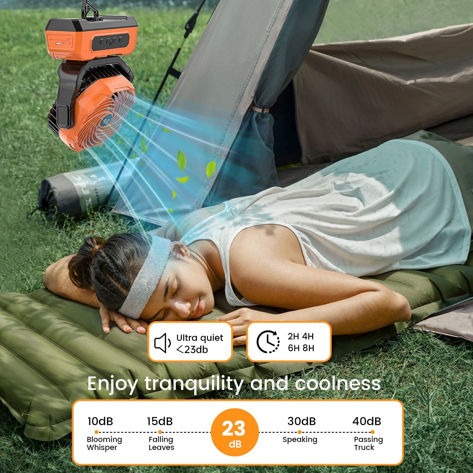 3-in-1 Camping Fan,Portable Fans Rechargeable , 20000mAh  Battery Powered Fanwith Light & Remote for Indoor, Outdoor, Tent, Travel, BBQ, Fishing, Jobsite - Orange