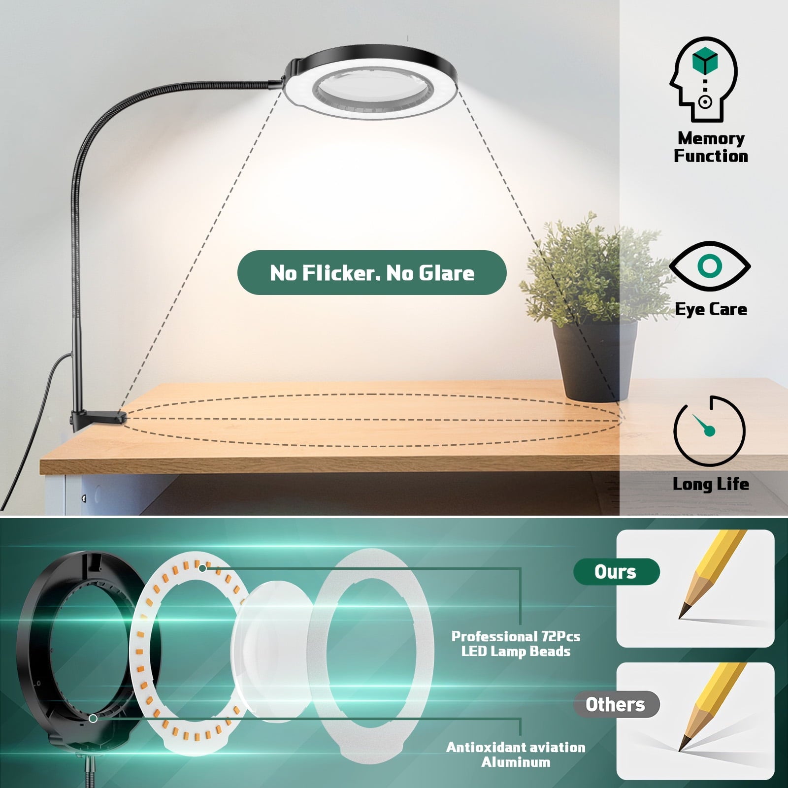 10X Magnifying Glass Lamp with Light and Stand, 5Color Modes & 5 Brightness Levels, Adjustable Swivel Arm for Close Work, Reading, Crafts, Repairing
